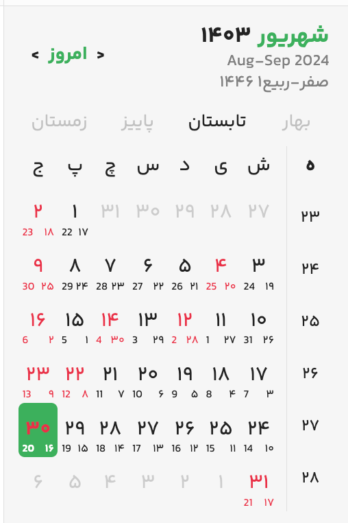 نمای افزونه در نسخه سوم